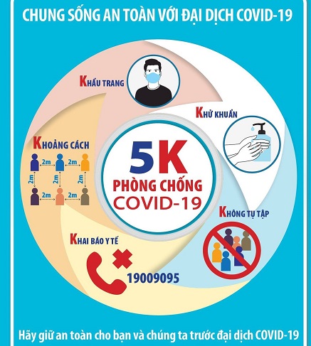 SIVC chung tay cùng cộng đồng thực hiện Thực hiện 5k của chính phủ